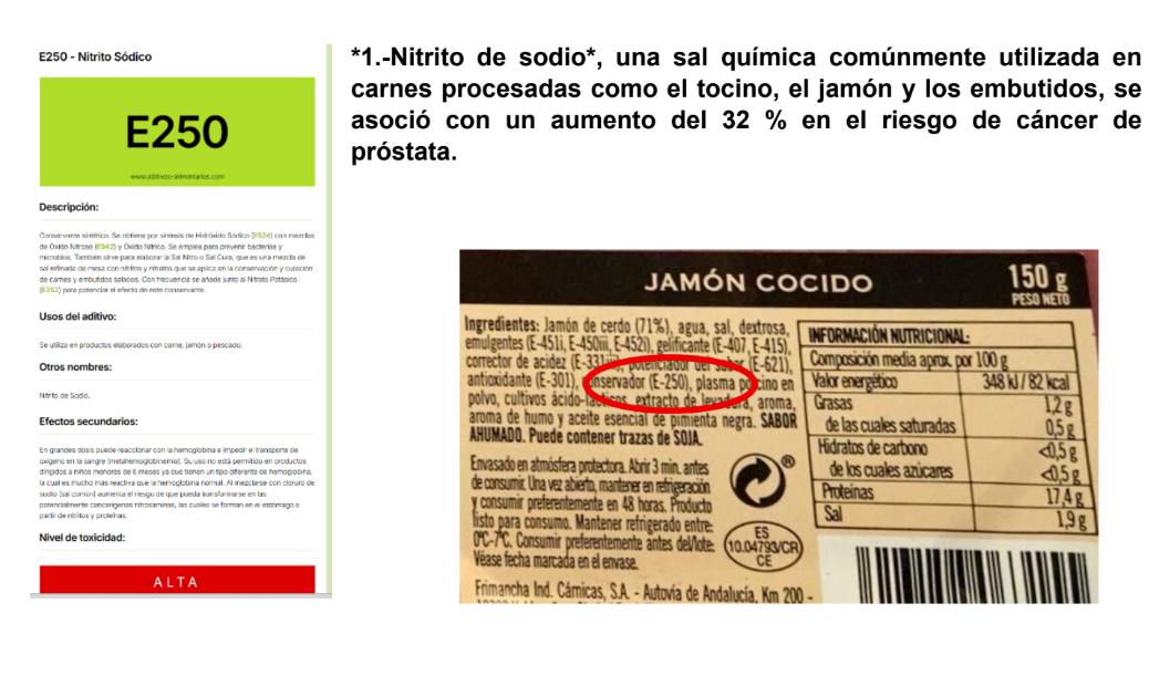 CONSERVANTES QUE PRODUCEN CÁNCER ENERO-2026